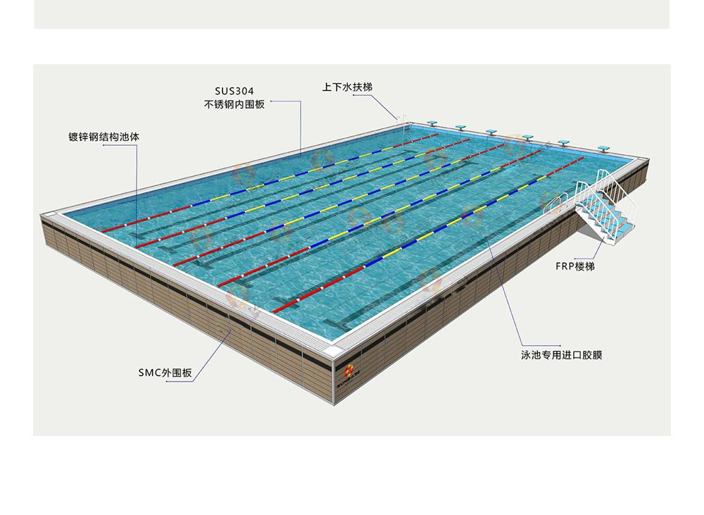 搭建智能(néng)钢结构游泳池的注意事项