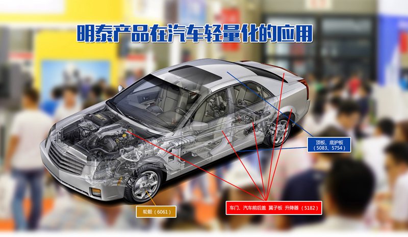 燃油車(che)受限(xian) 新(xin)能(néng)源車(che)受寵  明泰鋁業或受益