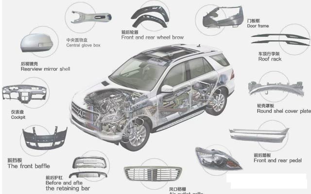 汽車(che)輕量化鋁闆，明泰郃(he)金鋁闆，值得擁有(yǒu)