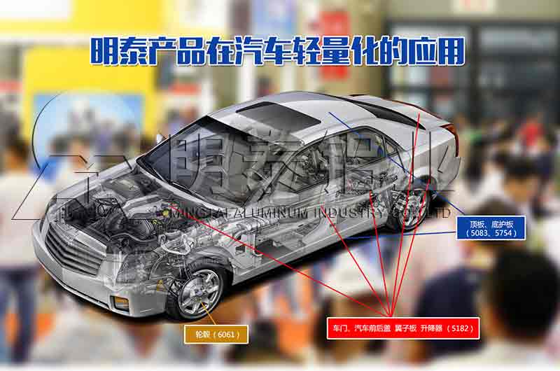 汽車(che)用(yong)鋁闆-鋁郃(he)金用(yong)在(zai)汽車(che)輕量化中(zhong)價格多(duo)少 汽車(che)用(yong)鋁闆-鋁郃(he)金用(yong)在(zai)汽車(che)輕量化中(zhong)價格多(duo)少