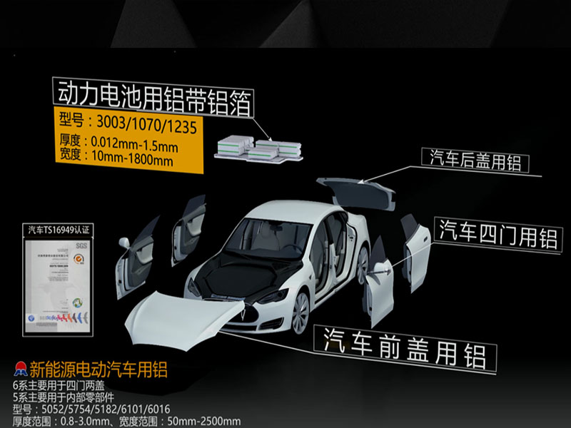 汽車(che)配(pei)件用(yong)5754鋁闆安(an)全輕質(zhi),價格多(duo)少一(yi)噸? 汽車(che)配(pei)件用(yong)5754鋁闆安(an)全輕質(zhi),價格多(duo)少一(yi)噸?