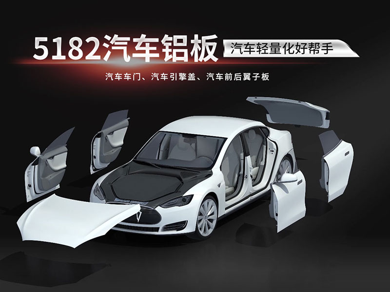 汽車(che)用(yong)鋁闆_汽車(che)車(che)們(men)/引擎蓋(gai)/汽車(che)頂闆/底護闆/輪毂/翼子(zi)闆用(yong)鋁闆規格性能(néng)介紹