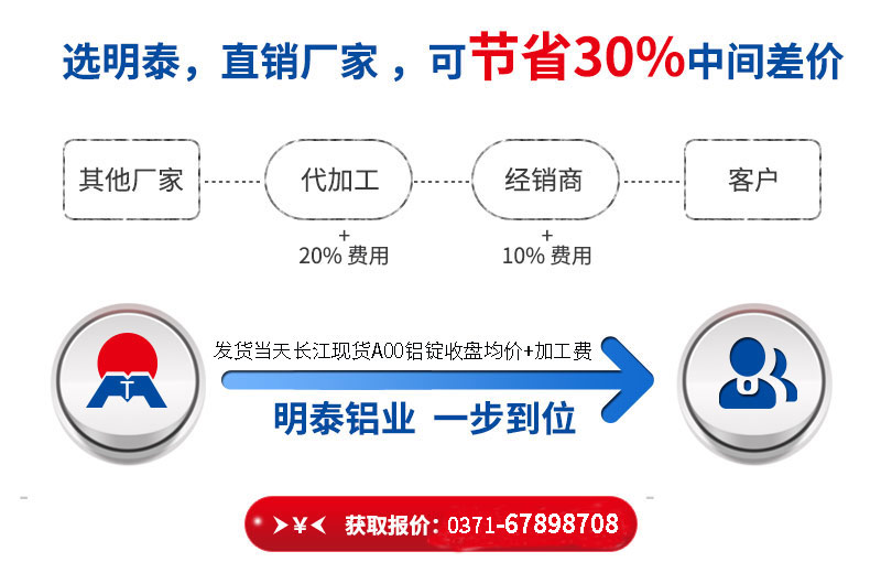 鋁郃(he)金百(bai)葉窗|燈頭料用(yong)3004|3104鋁闆廠(chǎng)傢(jia)優(you)惠報價 鋁郃(he)金百(bai)葉窗|燈頭料用(yong)3004|3104鋁闆廠(chǎng)傢(jia)優(you)惠報價