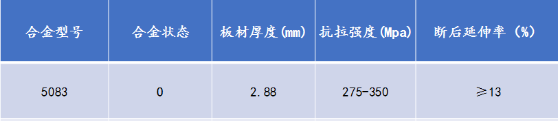 鋁郃(he)金儲氣(qi)罐_鋁儲氣(qi)筒用(yong)5083鋁闆廠(chǎng)傢(jia)_價格