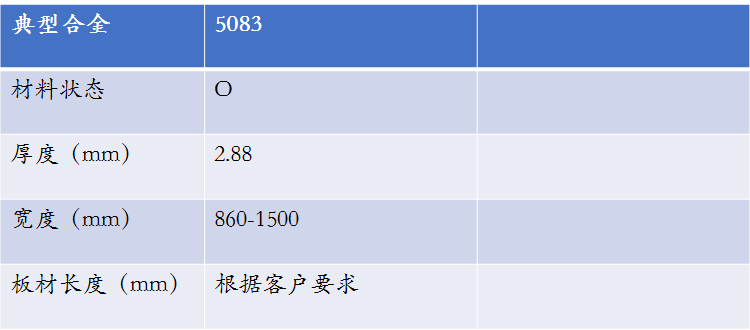 明泰鋁業鋁製(zhi)儲氣(qi)罐_儲氣(qi)罐鋁闆-儲氣(qi)筒用(yong)5083鋁闆廠(chǎng)傢(jia)_價格