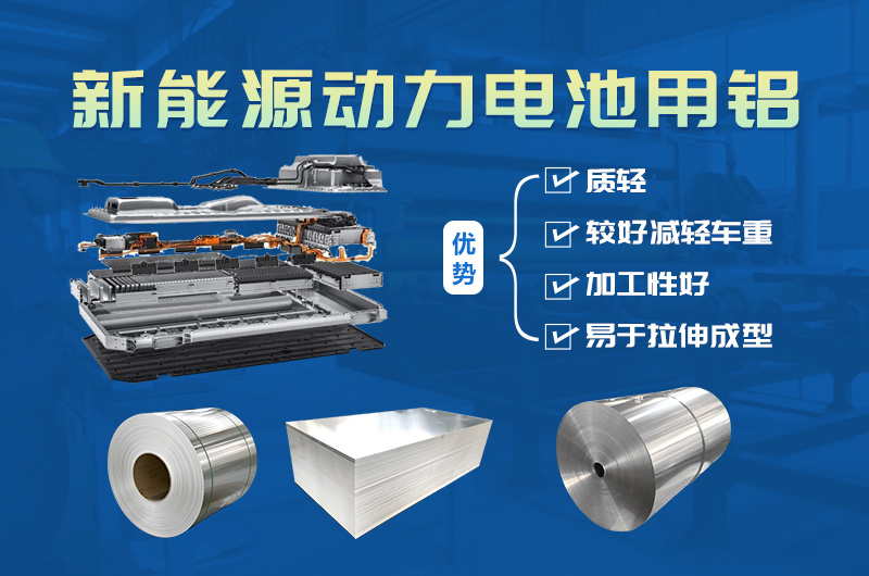 鋁郃(he)金外殼(ke)_新(xin)能(néng)源動(dòng)力(li)電(dian)池殼(ke)用(yong)3003鋁闆廠(chǎng)傢(jia)_今日(ri)價格
