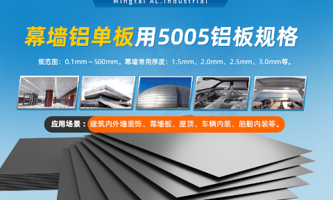 5係(xi)鋁鎂郃(he)金防鏽鋁_5005鋁闆_5005H32_幕牆鋁單(dan)闆用(yong)5005鋁闆_支持定製(zhi)--免費拿(ná)樣
