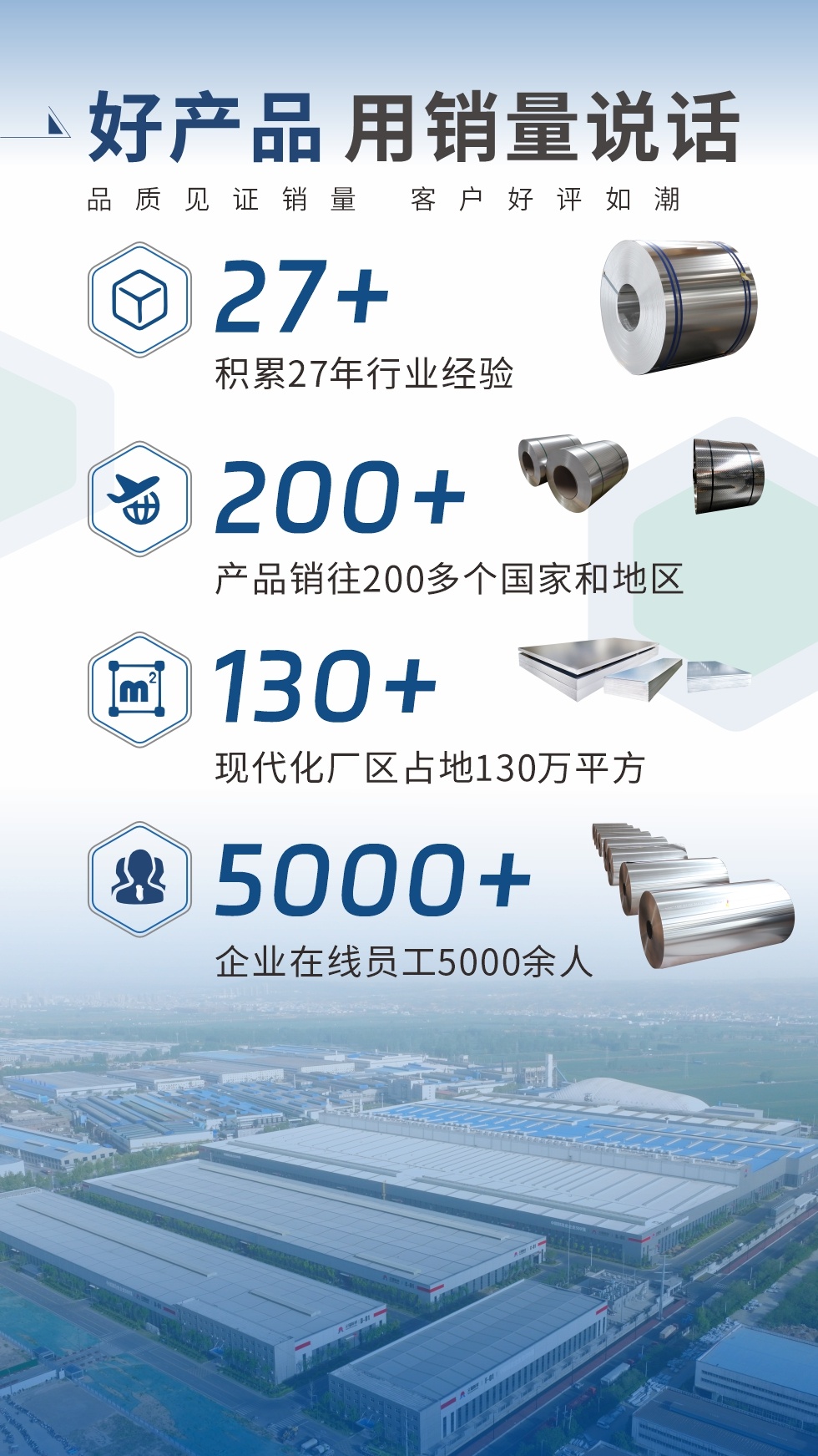 好産(chan)品(pin) 用(yong)銷量說話(hua)（品(pin)質(zhi)見證銷量  客戶(hu)好評如潮(chao)）;27+：積累27年(nian)行業經(jing)驗(yàn);200+：産(chan)品(pin)銷往200多(duo)箇(ge)國(guo)傢(jia)咊(he)地區(qu);130+：現(xian)代(dai)化廠(chǎng)區(qu)占地130萬平方(fang);5000+:齊(qi)業在(zai)線(xiàn)員(yuan)工(gong)5000餘人(ren)。
