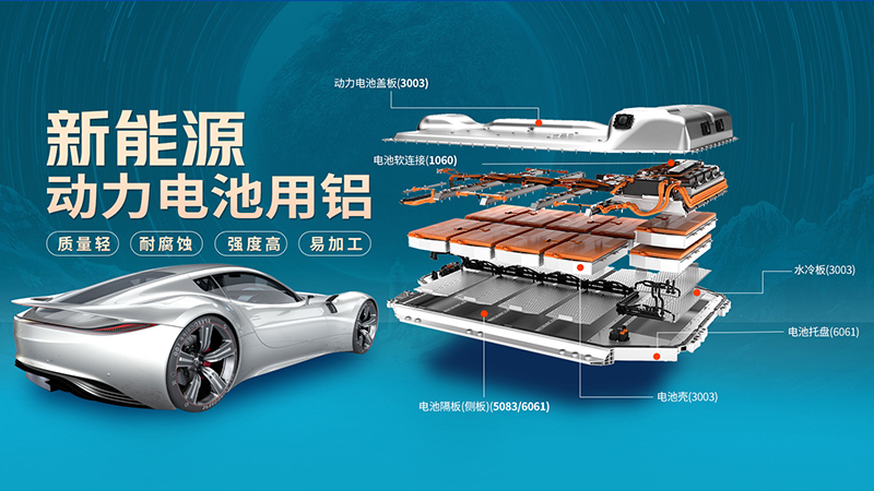 動(dòng)力(li)電(dian)池包液冷闆_釺焊水冷闆用(yong)3003鋁闆廠(chǎng)傢(jia)直銷 動(dòng)力(li)電(dian)池包液冷闆_釺焊水冷闆用(yong)3003鋁闆廠(chǎng)傢(jia)直銷