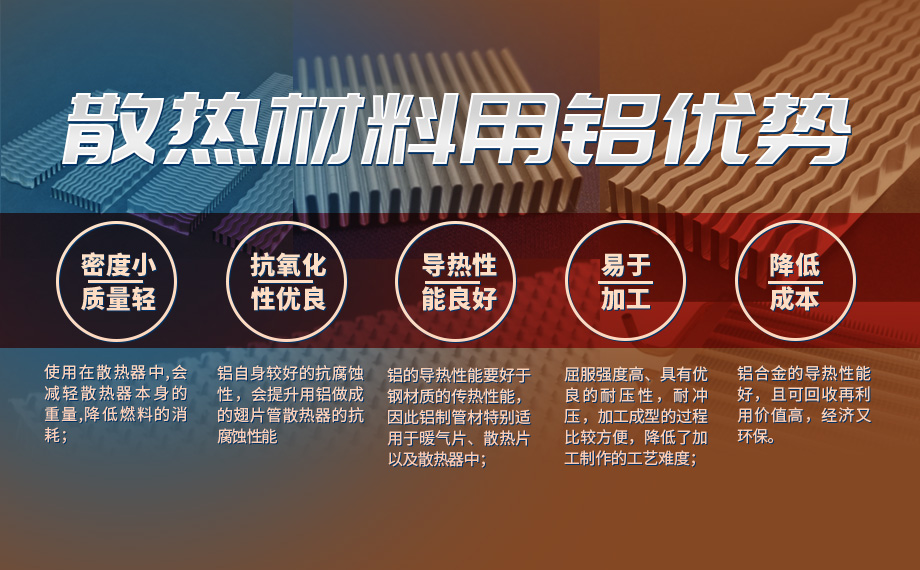 換熱元件用(yong)鋁_空氣(qi)轉換器(qi)用(yong)鋁_刀(dāo)片/翅片式(shi)換熱器(qi)用(yong)8011鋁箔_明泰鋁業工(gong)藝成(cheng)熟,按需報價