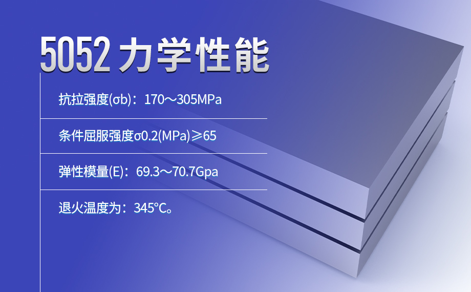 方(fang)艙蒙皮料_廂體(ti)料用(yong)5052-h32鋁郃(he)金闆_超寬鋁闆廠(chǎng)傢(jia)直銷-價格優(you)惠