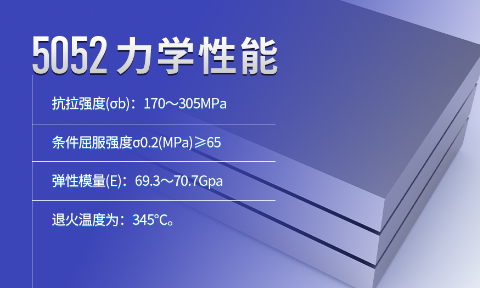 方(fang)艙蒙皮料_廂體(ti)料用(yong)5052-h32鋁郃(he)金闆_超寬鋁闆廠(chǎng)傢(jia)直銷-價格優(you)惠