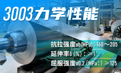 鋁釺焊複郃(he)材(cai)料_車(che)流道闆用(yong)3003鋁闆_車(che)輛散熱器(qi)用(yong)鋁郃(he)金複郃(he)材(cai)料廠(chǎng)傢(jia)_加(jia)工(gong)費