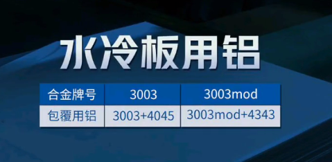 汽車(che)水冷闆用(yong)複郃(he)闆_鋁釺焊複郃(he)材(cai)料3003+4045鋁闆耐腐蝕_散熱性能(néng)優(you)