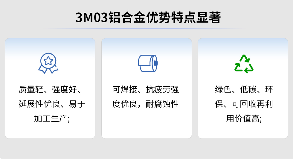 3M03鋁郃(he)金優(you)勢(shi)特點顯著:質(zhi)量輕、強度好、延展(zhan)性優(you)良、易于(yu)加(jia)工(gong)生(sheng)産(chan)，可(kě)焊接、抗疲勞強度優(you)良，耐腐蝕性綠色、低碳、環保、可(kě)回收再利用(yong)價值高(gao);