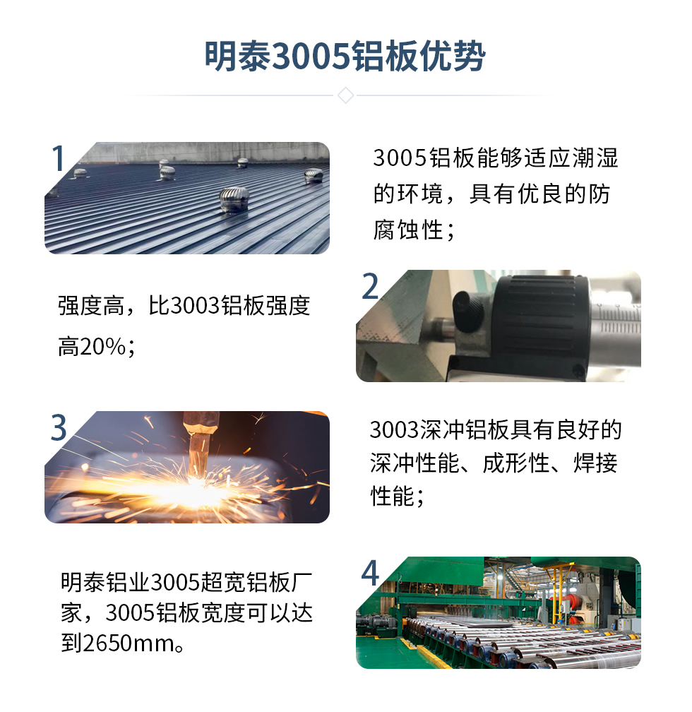 　　明泰3005鋁闆優(you)勢(shi)
　　1、3005鋁闆能(néng)夠适應潮(chao)濕的(de)環境，具(ju)有(yǒu)優(you)良的(de)防腐蝕性；
　　2、強度高(gao)，比3003鋁闆強度高(gao)20%；
　　3、3003深沖鋁闆具(ju)有(yǒu)良好的(de)深沖性能(néng)、成(cheng)形性、焊接性能(néng)；
　　4、明泰鋁業3005超寬鋁闆廠(chǎng)傢(jia)，3005鋁闆寬度可(kě)以(yi)達到(dao)2650mm。