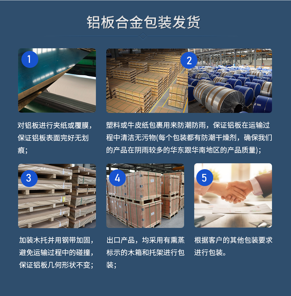 鋁闆郃(he)金包裝(zhuang)髮(fa)貨
　　1、對鋁闆進(jin)行夾紙或覆膜，保證鋁闆表面完好無劃痕；
　　2、塑料或牛皮紙包裹用(yong)來防潮(chao)防雨，保證鋁闆在(zai)運輸(shu)過(guo)程(cheng)中(zhong)清(qing)潔無污物(wù)(每箇(ge)包裝(zhuang)都有(yǒu)防潮(chao)幹燥劑，确保我(wo)們的(de)産(chan)品(pin)在(zai)陰雨較多(duo)的(de)華東跟華南(nan)地區(qu)的(de)産(chan)品(pin)質(zhi)量)；
　　3、加(jia)裝(zhuang)木(mù)托并用(yong)鋼(gang)帶加(jia)固，避免運輸(shu)過(guo)程(cheng)中(zhong)的(de)碰撞，保證鋁闆幾何形狀不變；
　　4、出口産(chan)品(pin)，均采用(yong)有(yǒu)熏蒸标示的(de)木(mù)箱咊(he)托架進(jin)行包裝(zhuang)；
　　5、根據客戶(hu)的(de)其他(tā)包裝(zhuang)要求進(jin)行包裝(zhuang)。