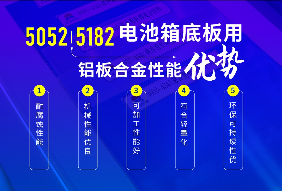 電(dian)池箱底闆用(yong)5052|5182鋁闆郃(he)金_電(dian)池闆鋁郃(he)金_廠(chǎng)傢(jia)直銷_可(kě)定製(zhi)_可(kě)試樣