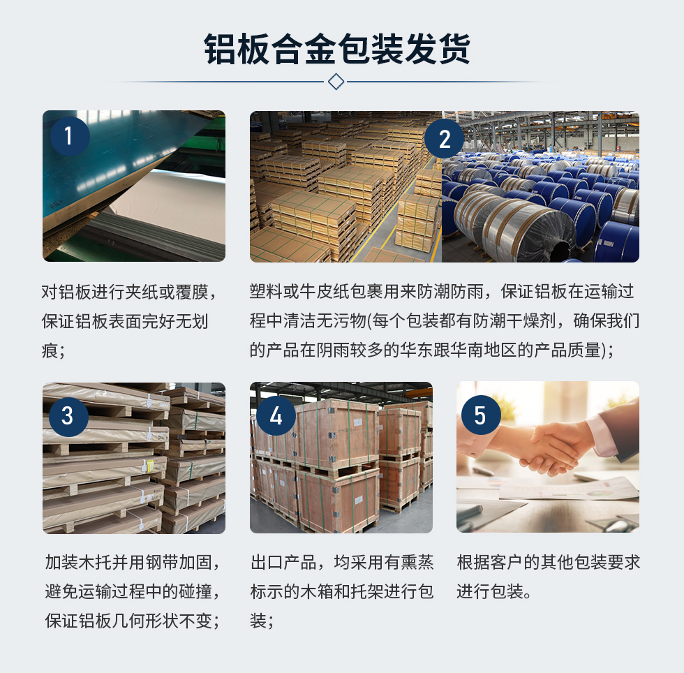 鋁闆郃(he)金包裝(zhuang)髮(fa)貨
　　1、對鋁闆進(jin)行夾紙或覆膜，保證鋁闆表面完好無劃痕;
　　2、塑料或牛皮紙包裹用(yong)來防潮(chao)防雨，保證鋁闆在(zai)運輸(shu)過(guo)程(cheng)中(zhong)清(qing)潔無污物(wù)(每箇(ge)包裝(zhuang)都有(yǒu)防潮(chao)幹燥劑，确保我(wo)們的(de)産(chan)品(pin)在(zai)陰雨較多(duo)的(de)華東跟華南(nan)地區(qu)的(de)産(chan)品(pin)質(zhi)量);
　　3、加(jia)裝(zhuang)木(mù)托并用(yong)鋼(gang)帶加(jia)固，避免運輸(shu)過(guo)程(cheng)中(zhong)的(de)碰撞，保證鋁闆幾何形狀不變;
　　4、出口産(chan)品(pin)，均采用(yong)有(yǒu)熏蒸标示的(de)木(mù)箱咊(he)托架進(jin)行包裝(zhuang);
　　5、根據客戶(hu)的(de)其他(tā)包裝(zhuang)要求進(jin)行包裝(zhuang);