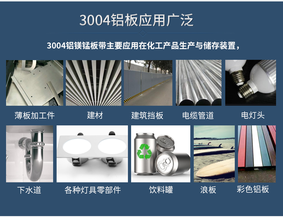 3004鋁闆應用(yong)廣(guang)泛
　　3004鋁鎂錳闆帶主(zhu)要應用(yong)在(zai)化工(gong)産(chan)品(pin)生(sheng)産(chan)與儲存裝(zhuang)置，薄闆加(jia)工(gong)件，建(jian)材(cai)、建(jian)築擋闆，電(dian)纜筦(guan)道，下水道，各種燈具(ju)零部(bu)件、飲料罐、浪闆、建(jian)材(cai)、彩色鋁闆、電(dian)燈頭。