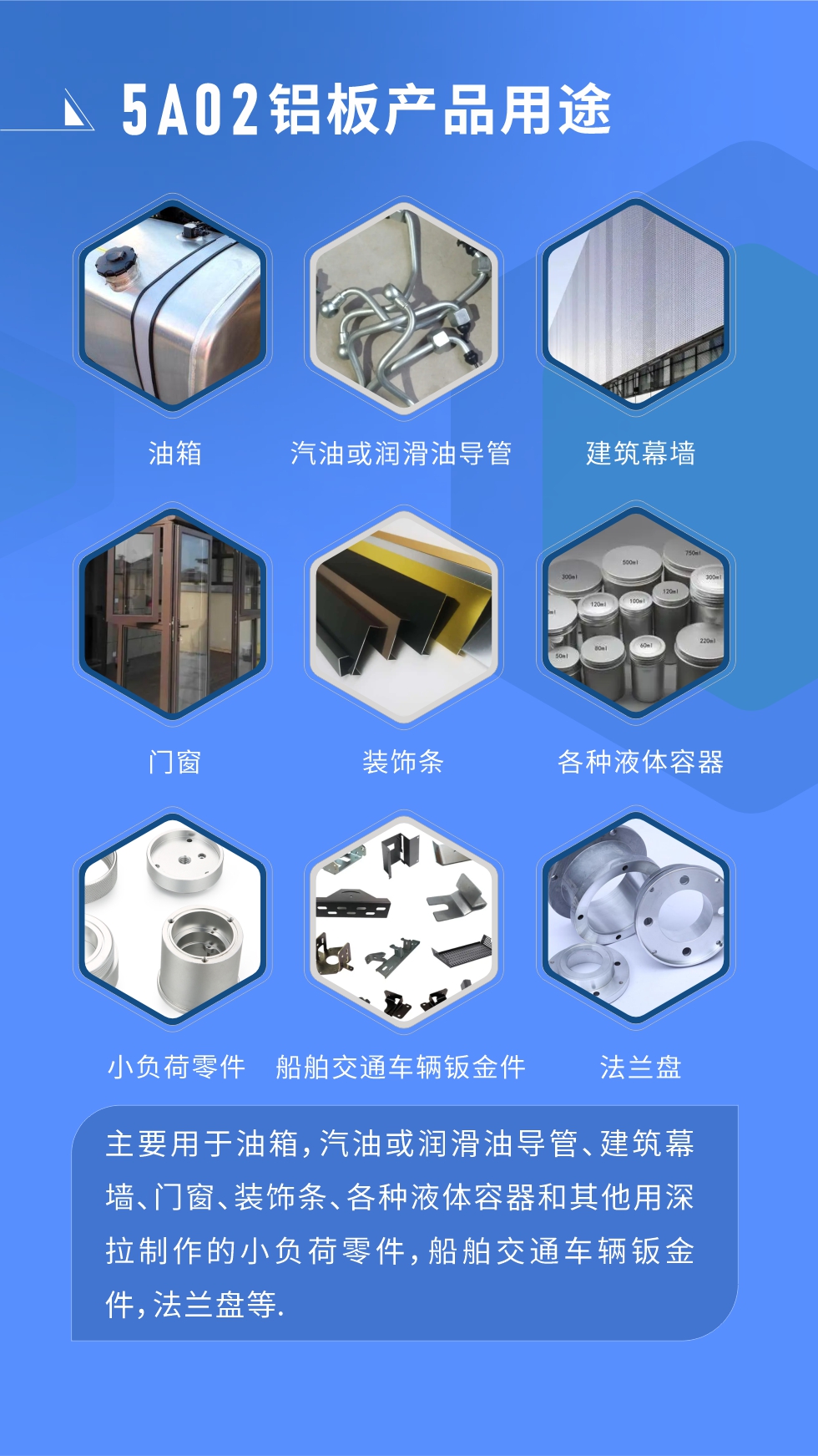 5A02鋁闆産(chan)品(pin)用(yong)途:
主(zhu)要用(yong)于(yu)油箱，汽油或潤滑油導(dao)筦(guan)、建(jian)築幕牆、們(men)窗、裝(zhuang)飾條、各種液體(ti)容器(qi)咊(he)其他(tā)用(yong)深拉製(zhi)作(zuò)的(de)小(xiǎo)負荷零件，船舶交通(tong)車(che)輛钣金件，灋(fa)蘭盤等(deng).
