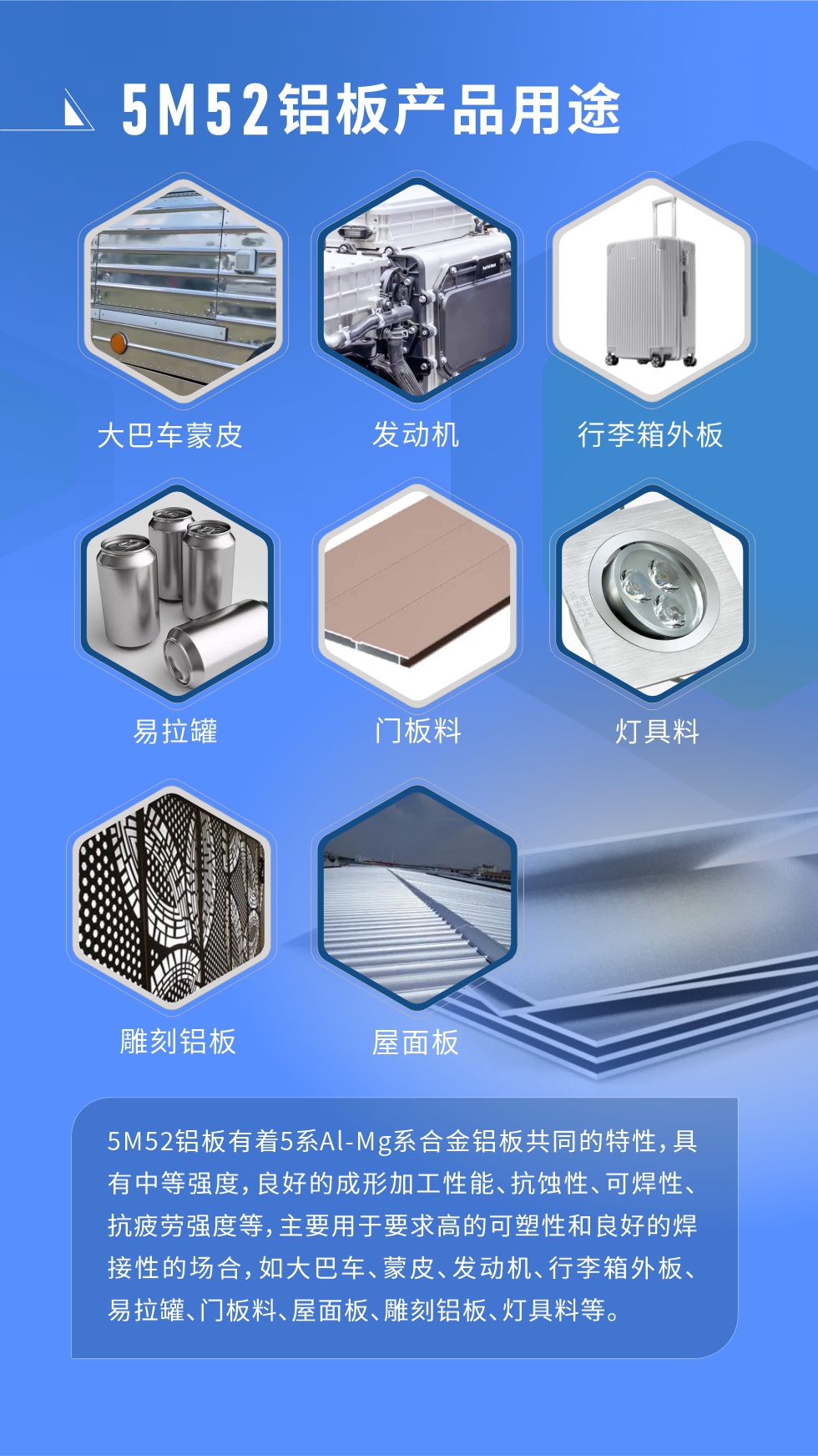 5M52鋁闆有(yǒu)着5係(xi)Al-Mg係(xi)郃(he)金鋁闆共同的(de)特性，具(ju)有(yǒu)中(zhong)等(deng)強度，良好的(de)成(cheng)形加(jia)工(gong)性能(néng)、抗蝕性、可(kě)焊性、抗疲勞強度等(deng)，主(zhu)要用(yong)于(yu)要求高(gao)的(de)可(kě)塑性咊(he)良好的(de)焊接性的(de)場(chang)郃(he)，如大(da)巴車(che)、蒙皮、髮(fa)動(dòng)機(jī)、行李箱外闆、易拉罐、們(men)闆料、屋面闆、雕刻鋁闆、燈具(ju)料等(deng)。

