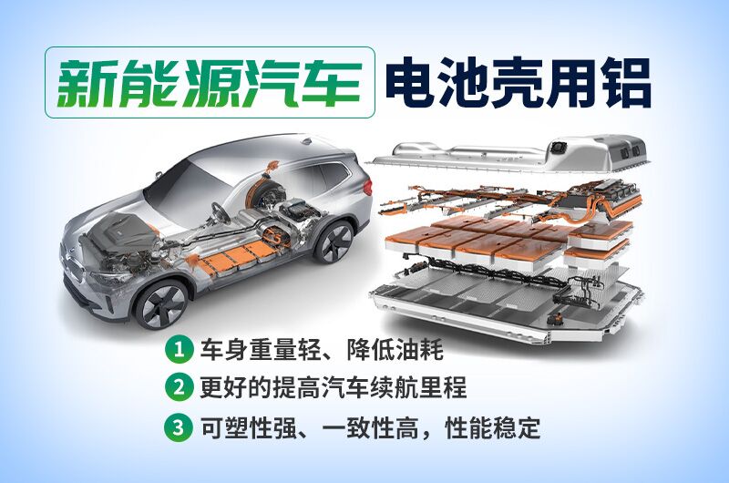 電(dian)池殼(ke)料用(yong)鋁_新(xin)能(néng)源汽車(che)動(dòng)力(li)電(dian)池殼(ke)料_3003電(dian)池殼(ke)料用(yong)鋁闆廠(chǎng)傢(jia)