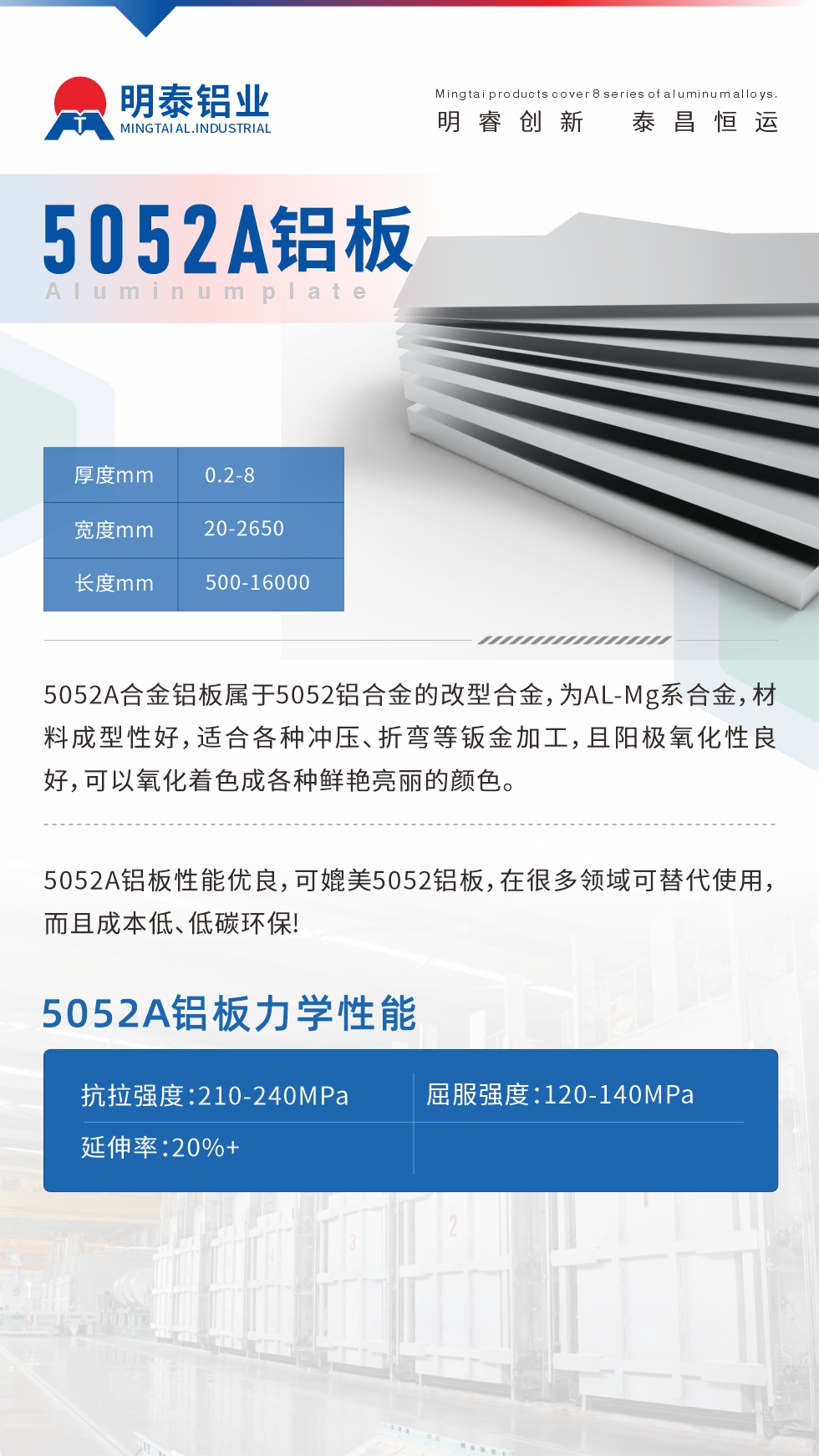 5052A郃(he)金鋁闆屬于(yu)5052鋁郃(he)金的(de)改型郃(he)金，爲(wei)AL-Mg係(xi)郃(he)金，材(cai)料成(cheng)型性好，适郃(he)各種沖壓、折彎等(deng)钣金加(jia)工(gong)，且陽(yáng)極氧化性良好，可(kě)以(yi)氧化着色成(cheng)各種鮮豔亮麗的(de)顔色。5052A鋁闆性能(néng)優(you)良，可(kě)媲美5052鋁闆，在(zai)很(hěn)多(duo)領(ling)域(yu)可(kě)替代(dai)使用(yong)，而且成(cheng)本(ben)低、低碳環保!5052A鋁闆力(li)學(xué)性能(néng)抗拉強度：210-240MPa屈服強度：120-140MPa延伸率：20%+