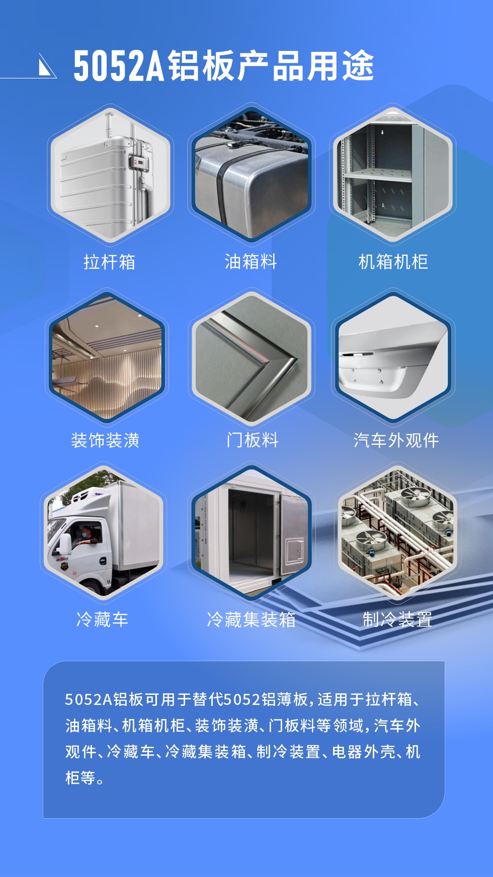 5052A鋁闆應用(yong)領(ling)域(yu):5052A鋁闆可(kě)用(yong)于(yu)替代(dai)5052鋁薄闆，适用(yong)于(yu)拉杆箱、油箱料、機(jī)箱機(jī)櫃、裝(zhuang)飾裝(zhuang)潢、們(men)闆料等(deng)領(ling)域(yu)，汽車(che)外觀件、冷藏車(che)、冷藏集(ji)裝(zhuang)箱、製(zhi)冷裝(zhuang)置、電(dian)器(qi)外殼(ke)、機(jī)櫃等(deng)。