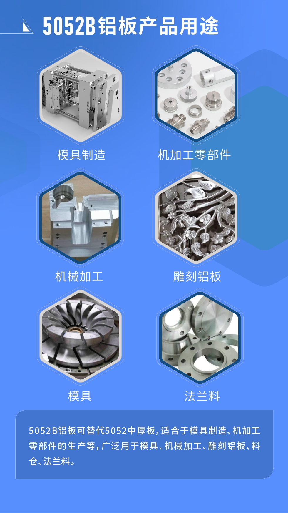 5052B鋁闆可(kě)替代(dai)5052中(zhong)厚闆，适郃(he)于(yu)模具(ju)製(zhi)造(zao)、機(jī)加(jia)工(gong)零部(bu)件的(de)生(sheng)産(chan)等(deng)，廣(guang)泛用(yong)于(yu)模具(ju)、機(jī)械加(jia)工(gong)、雕刻鋁闆、料倉、灋(fa)蘭料。