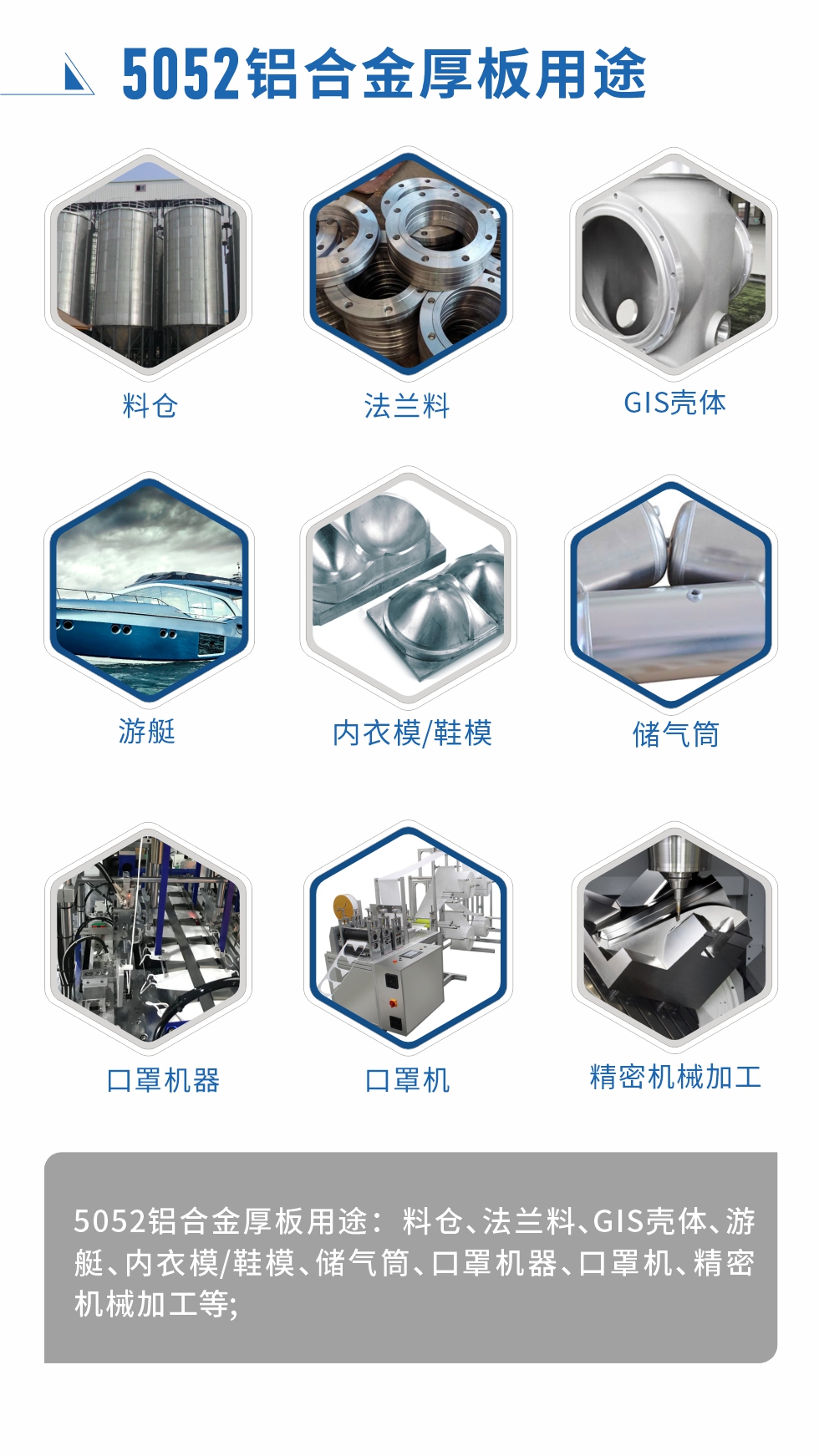 5052鋁郃(he)金薄闆用(yong)途： 汽車(che)用(yong)鋁郃(he)金、3C産(chan)品(pin)、電(dian)腦支架、高(gao)端幕牆闆、高(gao)端氧化料、易拉罐罐體(ti)/蓋(gai)、百(bai)葉窗、拉杆箱、鋁製(zhi)傢(jia)具(ju)、們(men)闆/們(men)把手、标牌、裝(zhuang)飾裝(zhuang)潢等(deng)