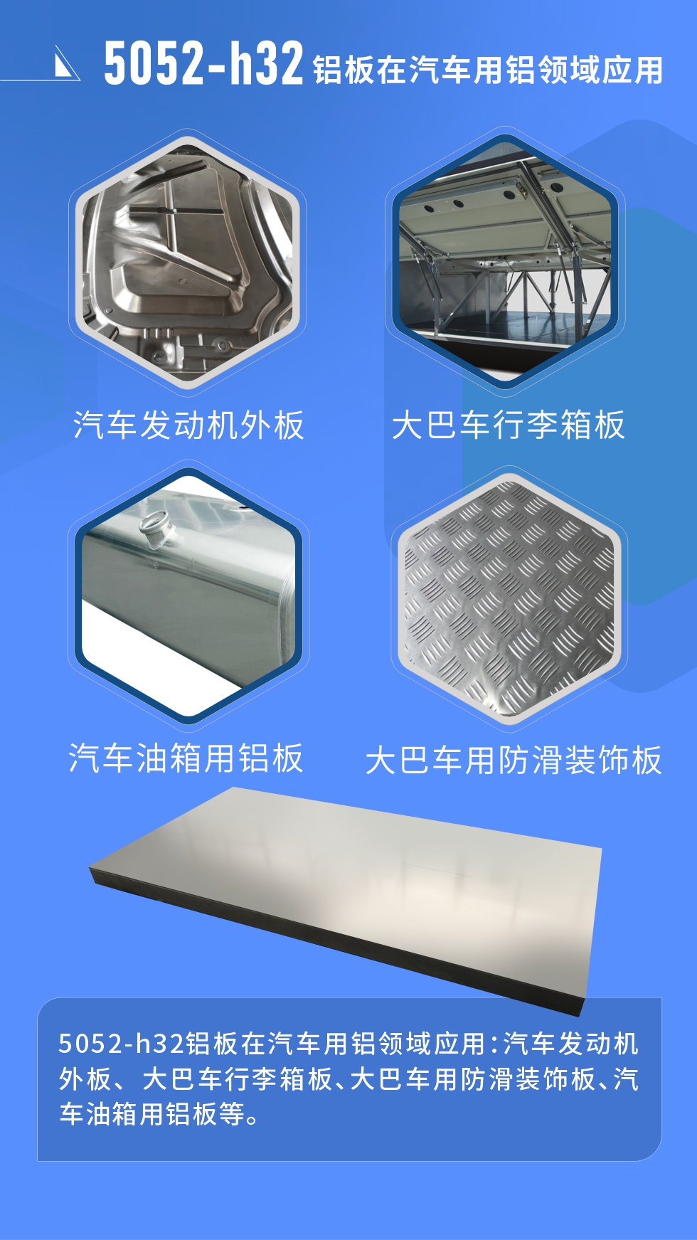 5052鋁郃(he)金厚闆用(yong)途： 料倉、灋(fa)蘭料、GIS殼(ke)體(ti)、遊艇、內(nei)衣模/鞋模、儲氣(qi)筒、口罩機(jī)器(qi)、口罩機(jī)、精(jīng)密機(jī)械加(jia)工(gong)等(deng);
