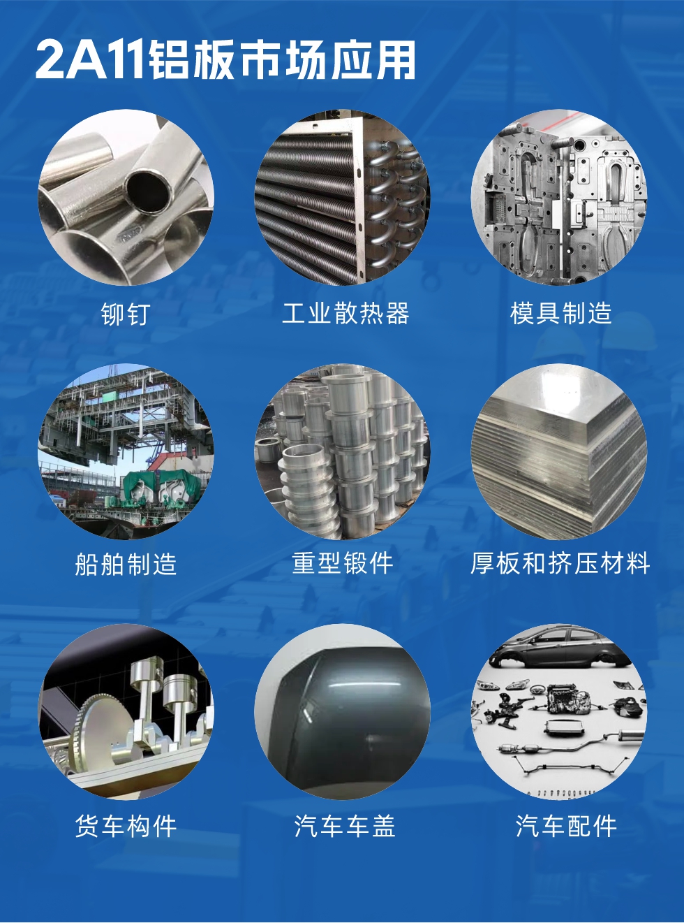 2a11鋁闆市(shi)場(chang)應用(yong):
鉚釘、工(gong)業散熱器(qi)、模具(ju)製(zhi)造(zao)、船舶製(zhi)造(zao)、重(zhong)型鍛件、厚闆咊(he)擠壓材(cai)料,貨車(che)構件、汽車(che)車(che)蓋(gai)、汽車(che)配(pei)件等(deng)領(ling)域(yu)。