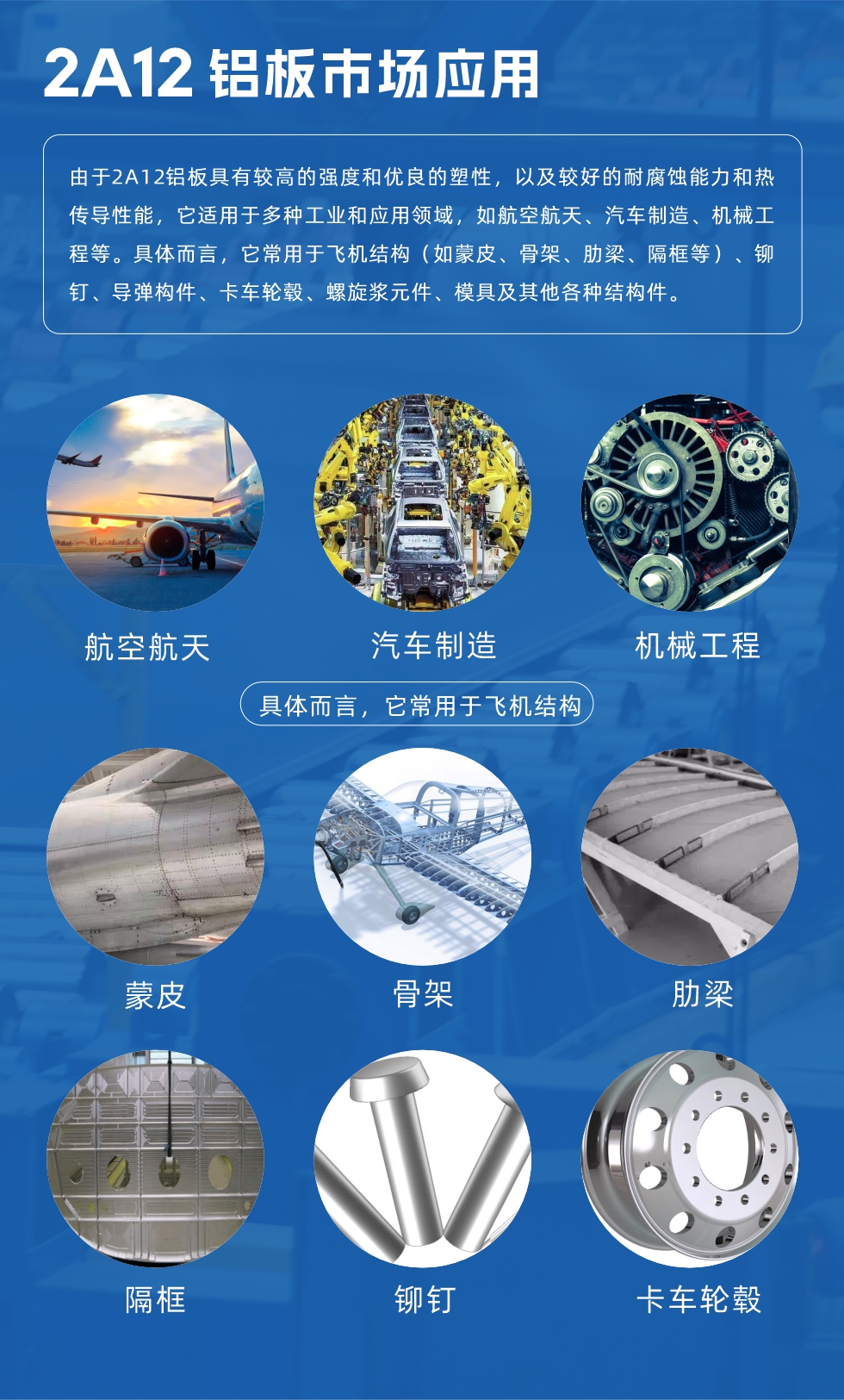 2A12鋁闆産(chan)品(pin)用(yong)途

由于(yu)2A12鋁闆具(ju)有(yǒu)較高(gao)的(de)強度咊(he)優(you)良的(de)塑性，以(yi)及(ji)較好的(de)耐腐蝕能(néng)力(li)咊(he)熱傳(chuan)導(dao)性能(néng)，它适用(yong)于(yu)多(duo)種工(gong)業咊(he)應用(yong)領(ling)域(yu)，如航空航天、汽車(che)製(zhi)造(zao)、機(jī)械工(gong)程(cheng)等(deng)。具(ju)體(ti)而言，它常用(yong)于(yu)飛機(jī)結構（如蒙皮、骨架、肋梁、隔框等(deng)）、鉚釘、導(dao)彈構件、卡車(che)輪毂、螺旋漿元件、模具(ju)及(ji)其他(tā)各種結構件。
