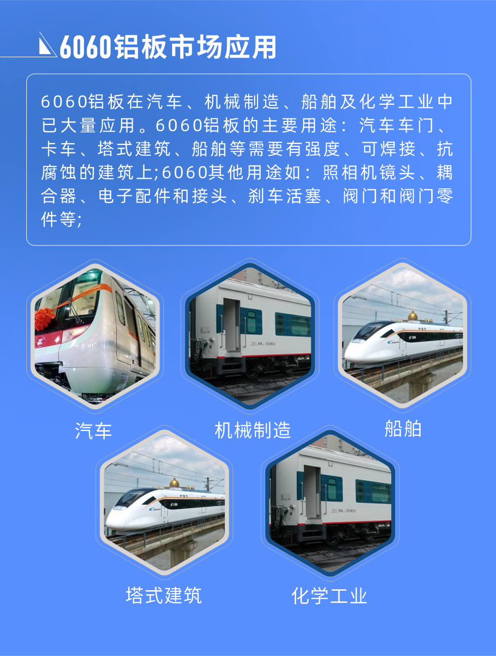 6060鋁闆标準對照
美國(guo)鋁業協會(AA) 6060，UNS A96060，ISO R209 AlMgSi;6060鋁闆市(shi)場(chang)應用(yong):
6060鋁闆在(zai)汽車(che)、機(jī)械製(zhi)造(zao)、船舶及(ji)化學(xué)工(gong)業中(zhong)已大(da)量應用(yong)。6060鋁闆的(de)主(zhu)要用(yong)途：汽車(che)車(che)們(men)、卡車(che)、塔式(shi)建(jian)築、船舶等(deng)需要有(yǒu)強度、可(kě)焊接、抗腐蝕的(de)建(jian)築上;6060其他(tā)用(yong)途如：照相機(jī)鏡頭、耦郃(he)器(qi)、電(dian)子(zi)配(pei)件咊(he)接頭、刹車(che)活塞、閥們(men)咊(he)閥們(men)零件等(deng);

