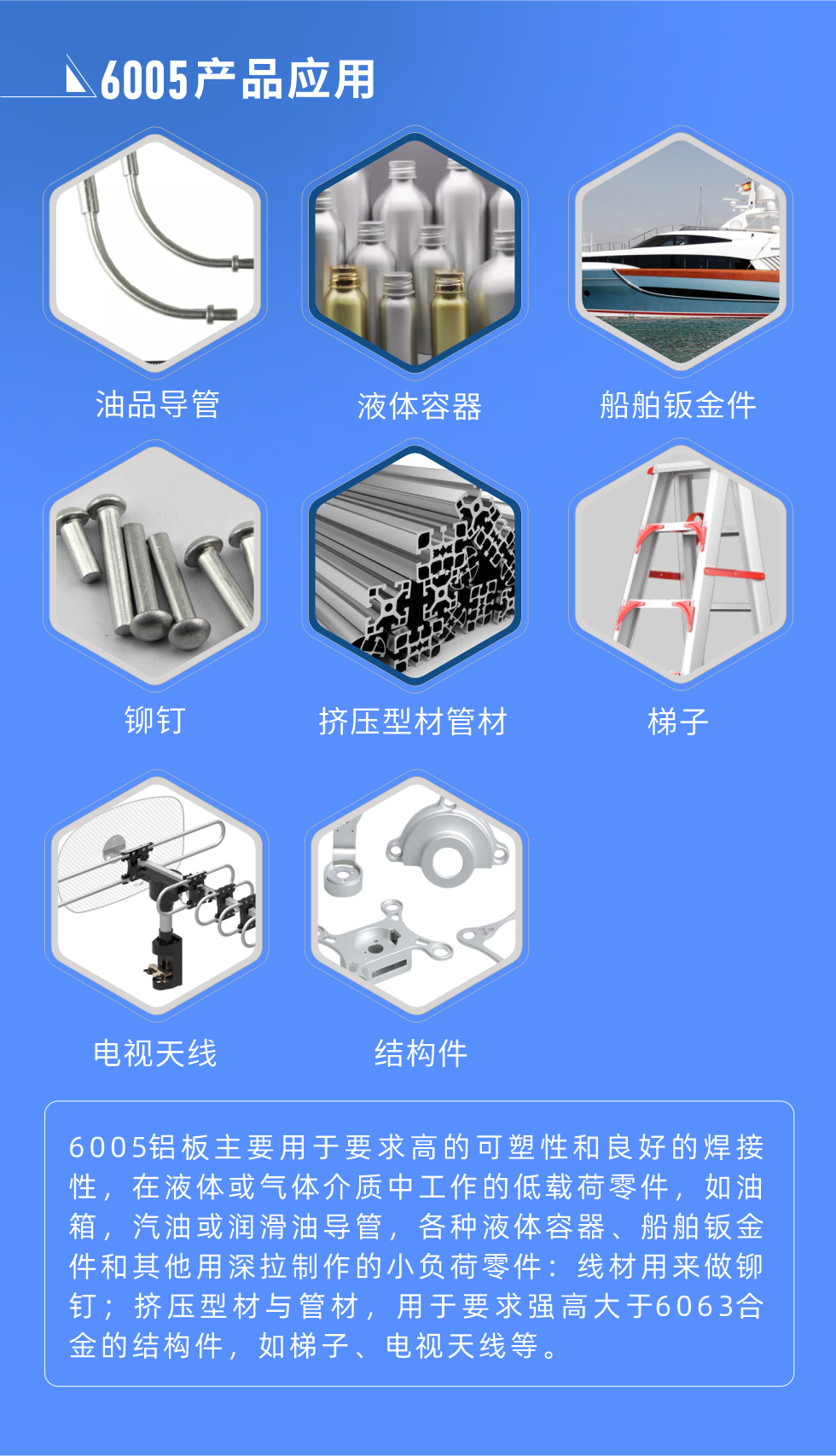 6005鋁闆力(li)學(xué)性能(néng):
抗拉強度σb(MPa)：≥175
條件屈服強度σ0.2(MPa)：≥80
伸長(zhang)率δ5(%)：≥15