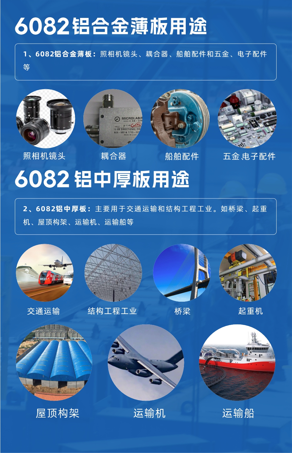 6082鋁闆性能(néng)優(you)勢(shi):
1、具(ju)有(yǒu)較好的(de)耐蝕性,可(kě)機(jī)械加(jia)工(gong)、可(kě)焊接、且成(cheng)型性能(néng)優(you)良;
2、具(ju)有(yǒu)中(zhong)等(deng)強度,在(zai)退火後(hou)仍能(néng)維(wei)持較好的(de)操作(zuò)性;
3、具(ju)有(yǒu)較好的(de)陽(yáng)極反應性能(néng),常用(yong)的(de)陽(yáng)極反應方(fang)灋(fa)包括去除雜質(zhi)咊(he)染色、塗層等(deng);
4、易于(yu)抛光、上色膜、氧化效果極佳;
5、強度高(gao)、高(gao)韌性,可(kě)使用(yong)性能(néng)好,接口特點優(you)良。