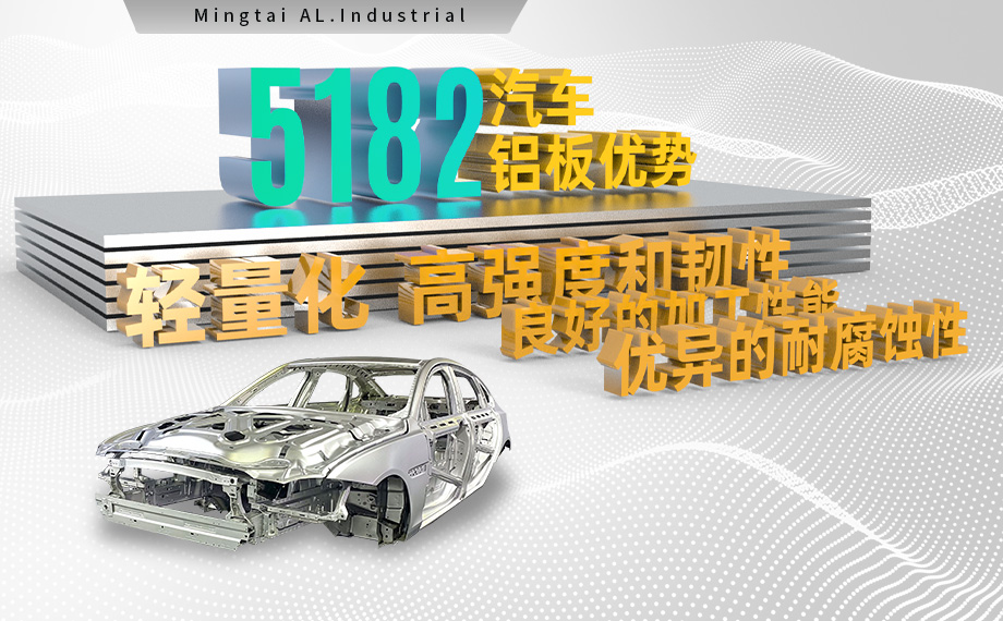 5182汽車(che)鋁闆_汽車(che)內(nei)襯闆用(yong)鋁_沖壓件用(yong)5182/O鋁卷生(sheng)産(chan)廠(chǎng)傢(jia)_汽車(che)零部(bu)件用(yong)5182鋁郃(he)金 5182-o鋁闆 提供樣品(pin)