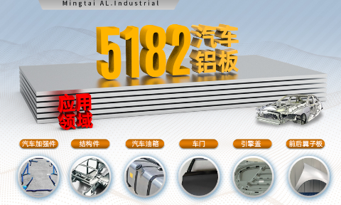 5182汽車(che)鋁闆_汽車(che)內(nei)襯闆用(yong)鋁_沖壓件用(yong)5182/O鋁卷生(sheng)産(chan)廠(chǎng)傢(jia)_汽車(che)零部(bu)件用(yong)5182鋁郃(he)金 5182-o鋁闆 提供樣品(pin)
