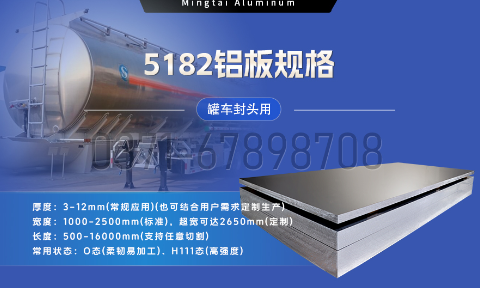 明泰鋁業：以(yi)5182鋁闆賦能(néng)罐車(che)製(zhi)造(zao)，引領(ling)輕量化與安(an)全新(xin)标杆