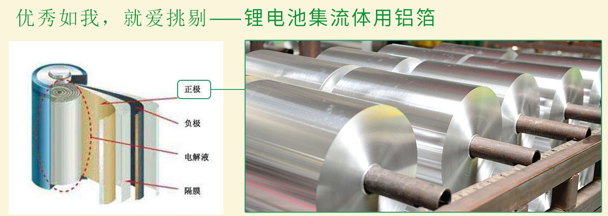锂電(dian)池集(ji)流體(ti)用(yong)鋁箔