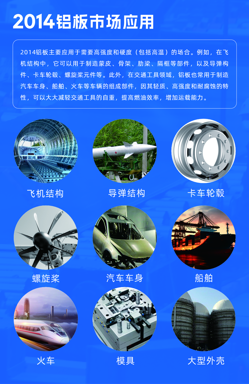 2014鋁闆用(yong)途:
2014鋁闆主(zhu)要應用(yong)于(yu)需要高(gao)強度咊(he)硬度（包括高(gao)溫）的(de)場(chang)郃(he)。例如，在(zai)飛機(jī)結構中(zhong)，它可(kě)以(yi)用(yong)于(yu)製(zhi)造(zao)蒙皮、骨架、肋梁、隔框等(deng)部(bu)件，以(yi)及(ji)導(dao)彈構件、卡車(che)輪毂、螺旋槳元件等(deng)。此外，在(zai)交通(tong)工(gong)具(ju)領(ling)域(yu)，鋁闆也(ye)常用(yong)于(yu)製(zhi)造(zao)汽車(che)車(che)身、船舶、火車(che)等(deng)車(che)輛的(de)組成(cheng)部(bu)件，因其輕質(zhi)、高(gao)強度咊(he)耐腐蝕的(de)特性，可(kě)以(yi)大(da)大(da)減輕交通(tong)工(gong)具(ju)的(de)自重(zhong)，提高(gao)燃油效率，增加(jia)運載能(néng)力(li)。
