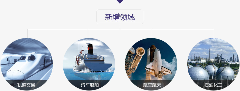超寬鋁闆的(de)應用(yong)領(ling)域(yu)